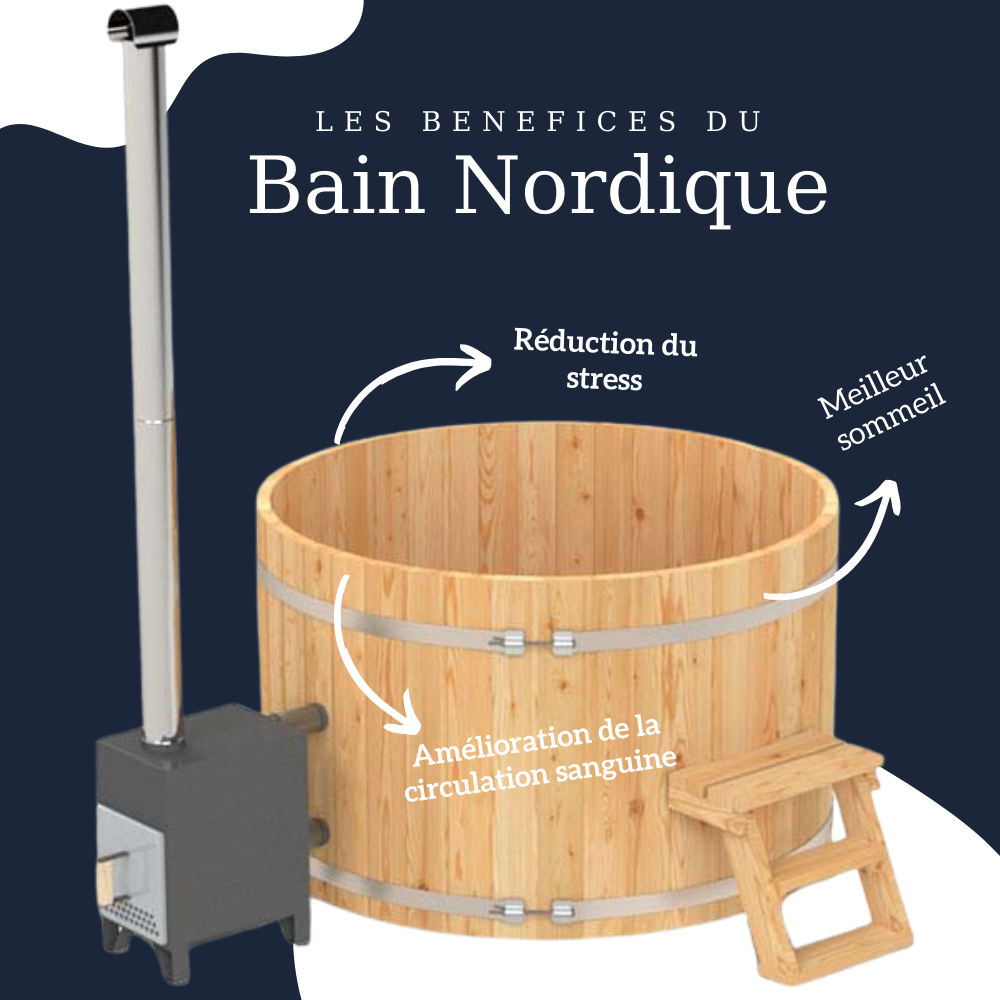 Bain Nordique Sérénité – 8 places